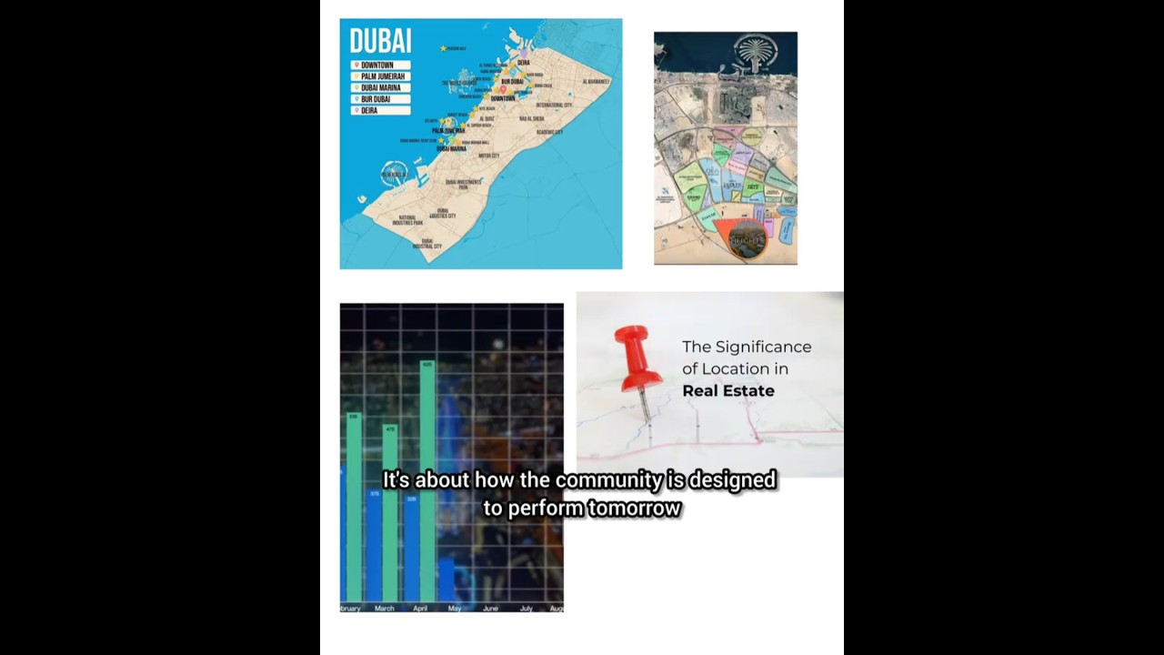 Choose the right project | right developer | and location | 