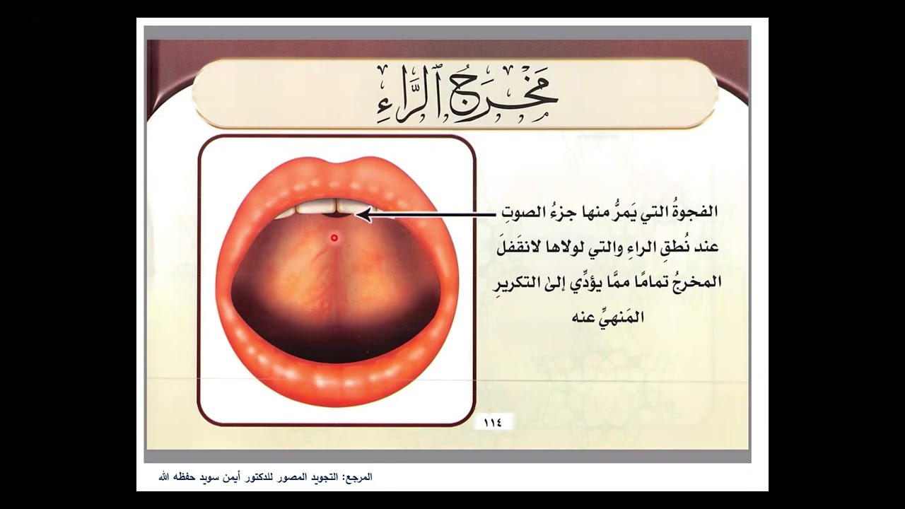 تخليص الراء من مشكلة الهواء