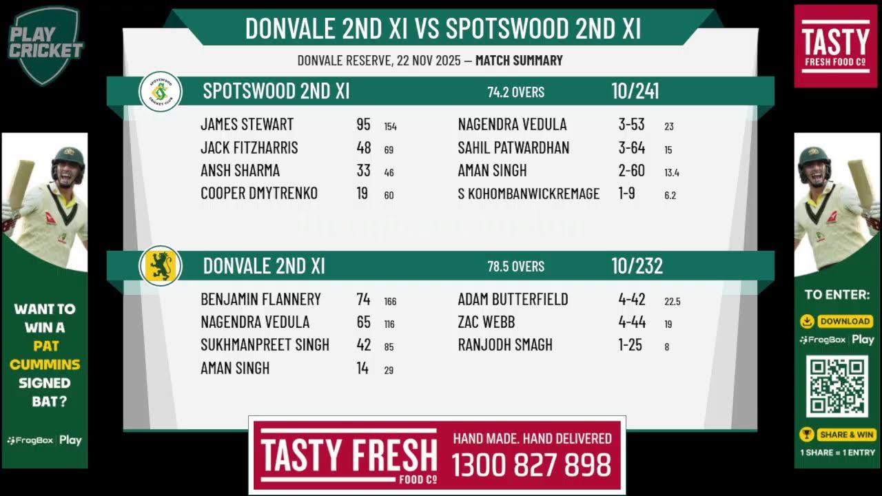 Donvale 2nd XI v Spotswood 2nd XI