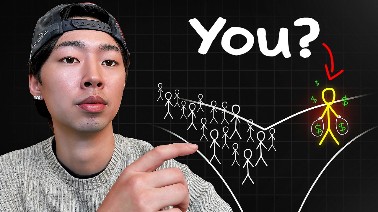 опередите 99% владельцев брендов одежды... (пока не стало слишком поздно)