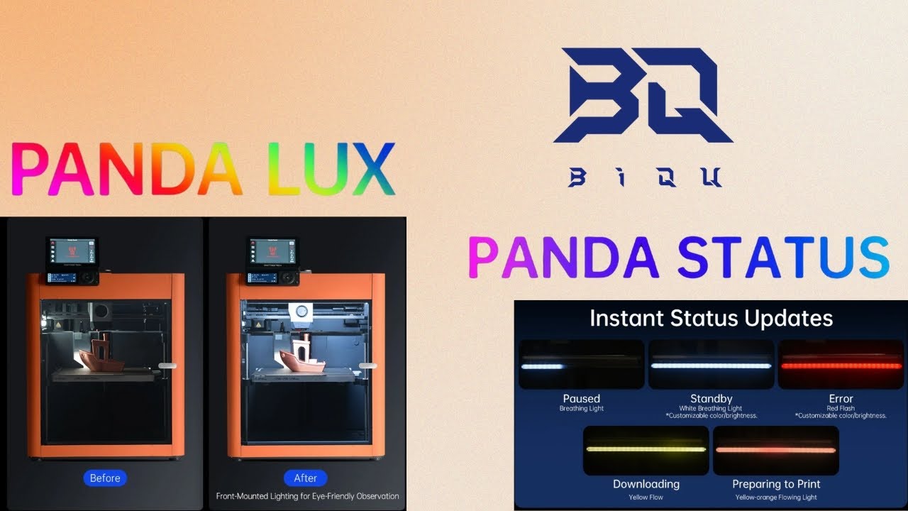 Обзор и установка Panda Lux и Panda Status