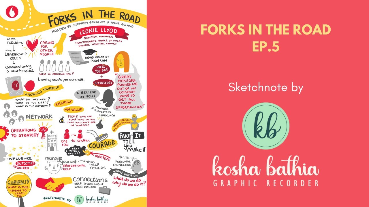 Sketchnote for podcast 'Forks in the road' Episode 5
