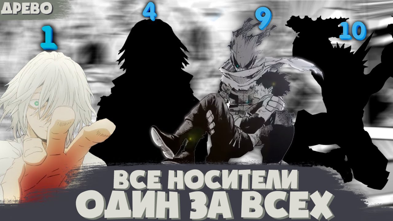 ВСЕ НОСИТЕЛИ ПРИЧУДЫ 