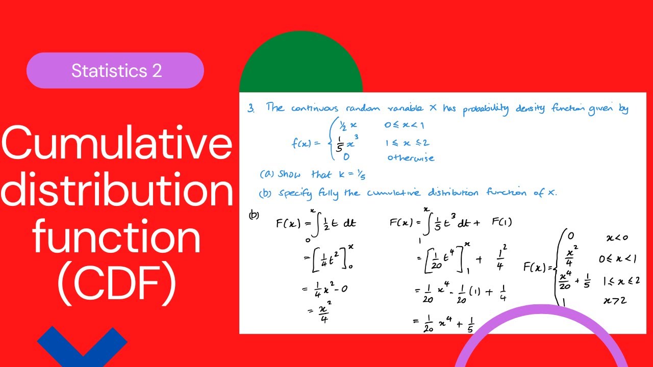 The Cumulative Distribution Function (Edexcel IAL S2 4.2)
