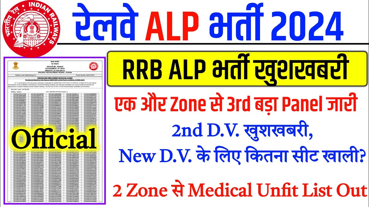 RRB ALP भर्ती बड़ी खुशखबरी, एक और Zone से 3rd Panel List जारी, 2nd D.V. वालों के लिए Good News