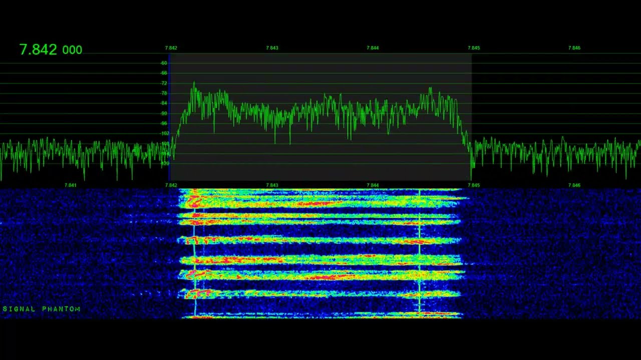 Farsi Numbers Station V32 - Short Wave Pirate or State Actor? | Signal Phantom