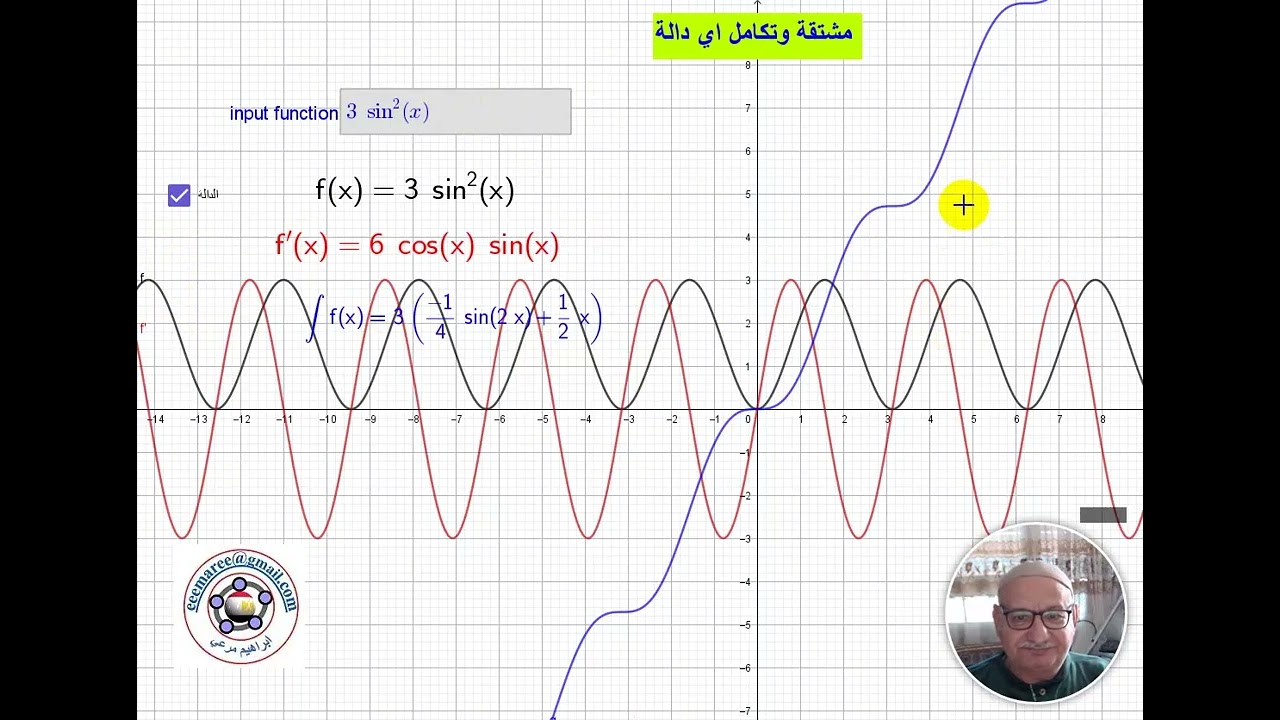 مشتقة وتمامل اي دالة -رياضيات تفاعليةGeogebra - ابراهيم مرعي - eemaree