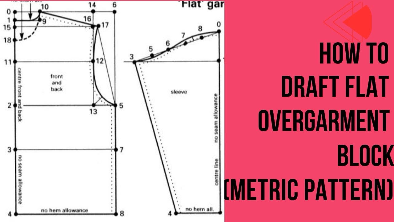 HOW TO DRAFT FLAT OVERGARMENT BLOCK(metric pattern) WINIFRED ALDRICH