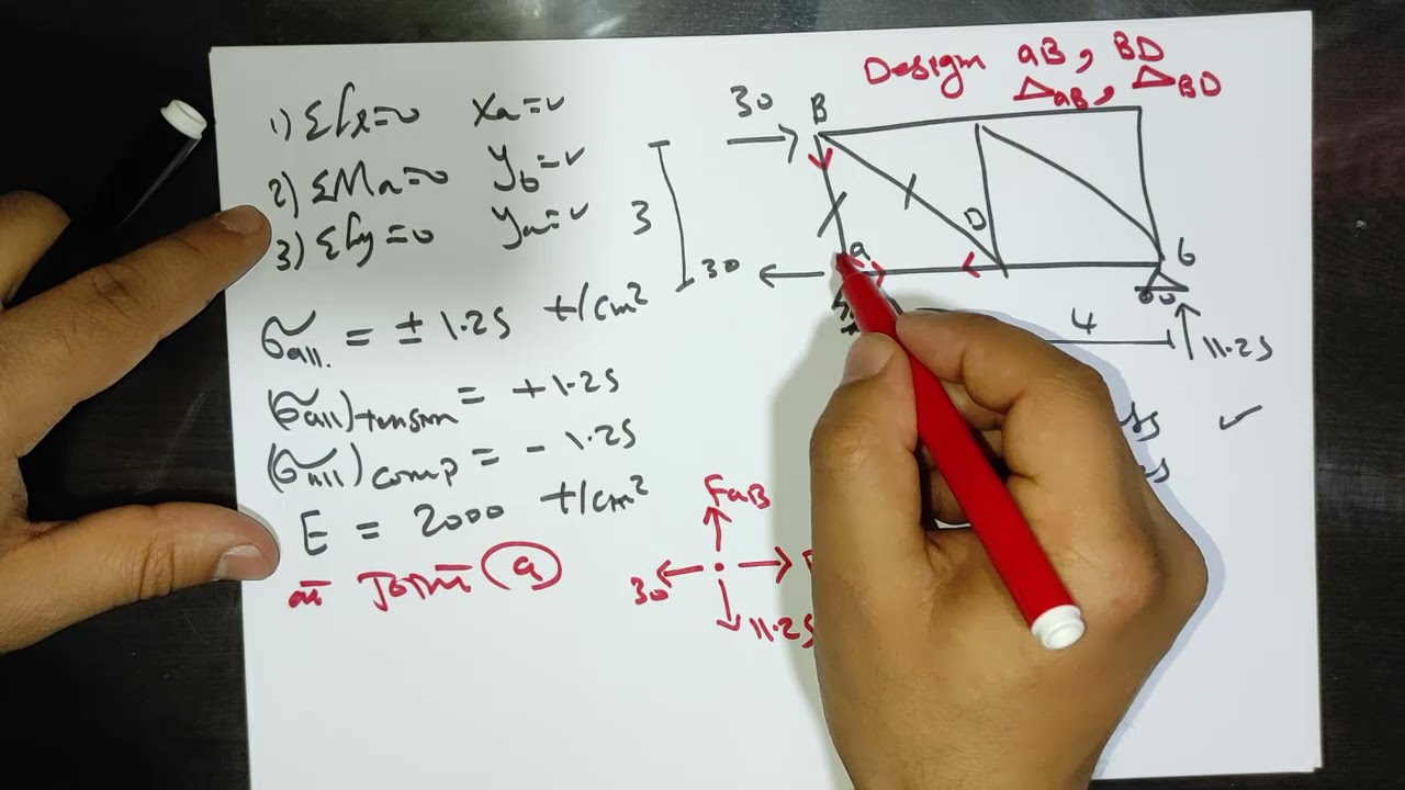 Normal Stresses due to normal force - Axial deformation