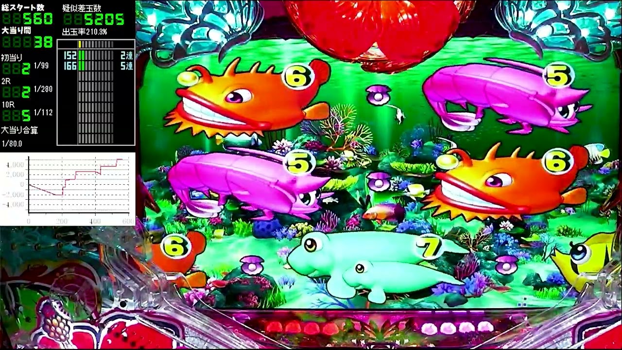 Pスーパー海物語IN沖縄5【沖海5】パチンコライブ配信 海物語ライブ生配信 こあげホール実践実機配信 『こあげ 080 海物語Live』
