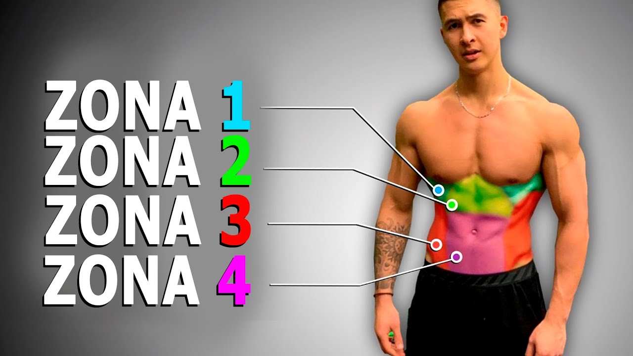 La MEJOR rutina de 10 minutos para tener un six pack (¡trabaja cada área)