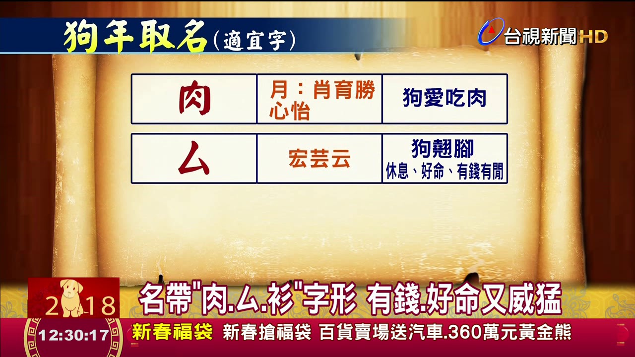 天生好命?狗年新生兒取名專家告訴你