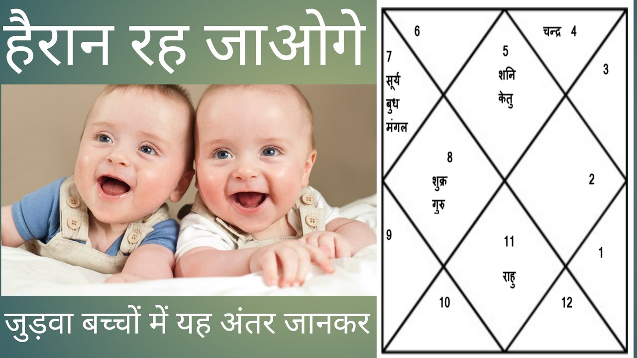 जुड़वा बच्चों की कुंडली में अंतर क्यों
