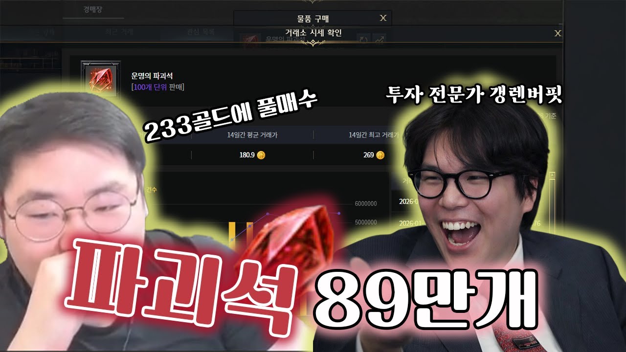 역사적으로 파강은 실패한 적이 없어