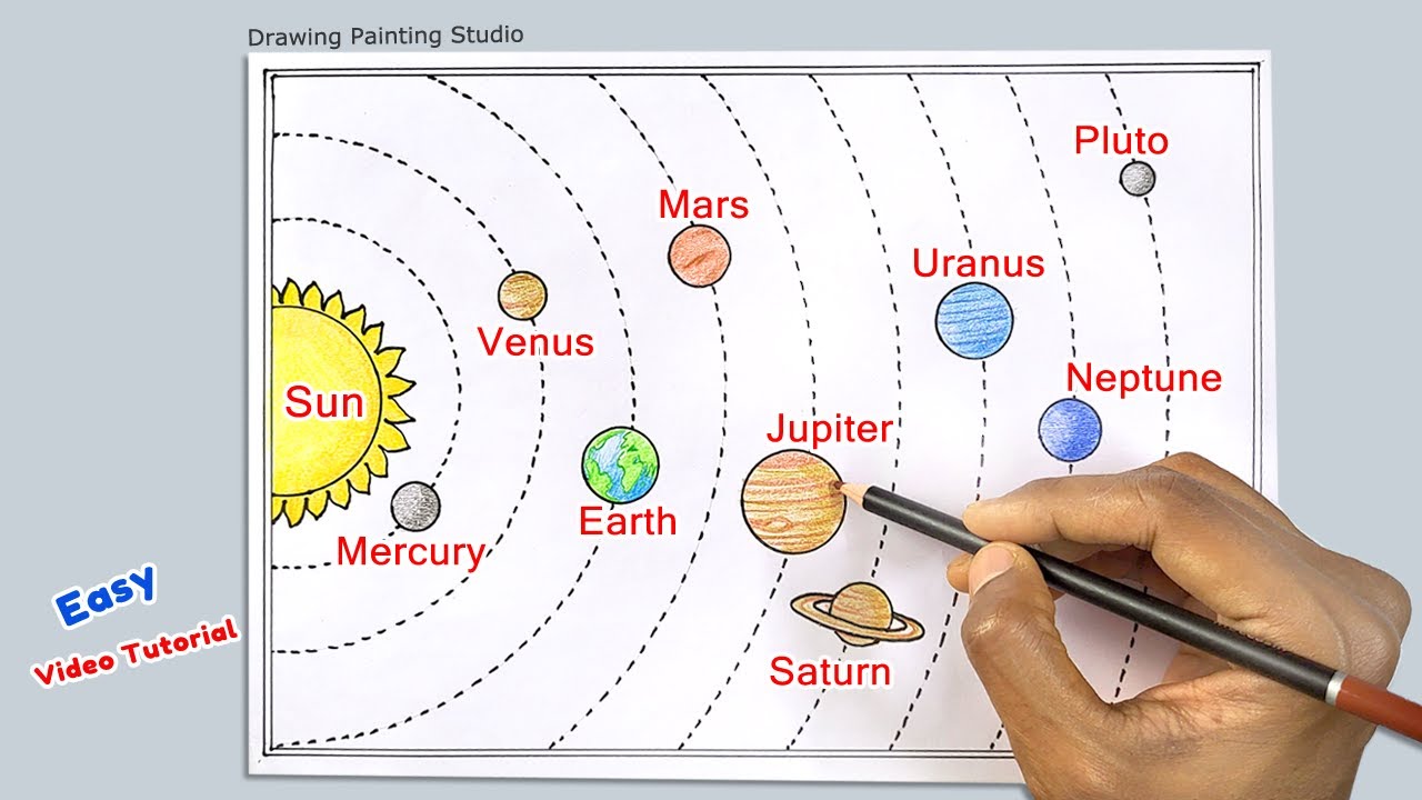 Solar System Drawing / How to Draw Solar System / Solar System Planets Drawing step by step