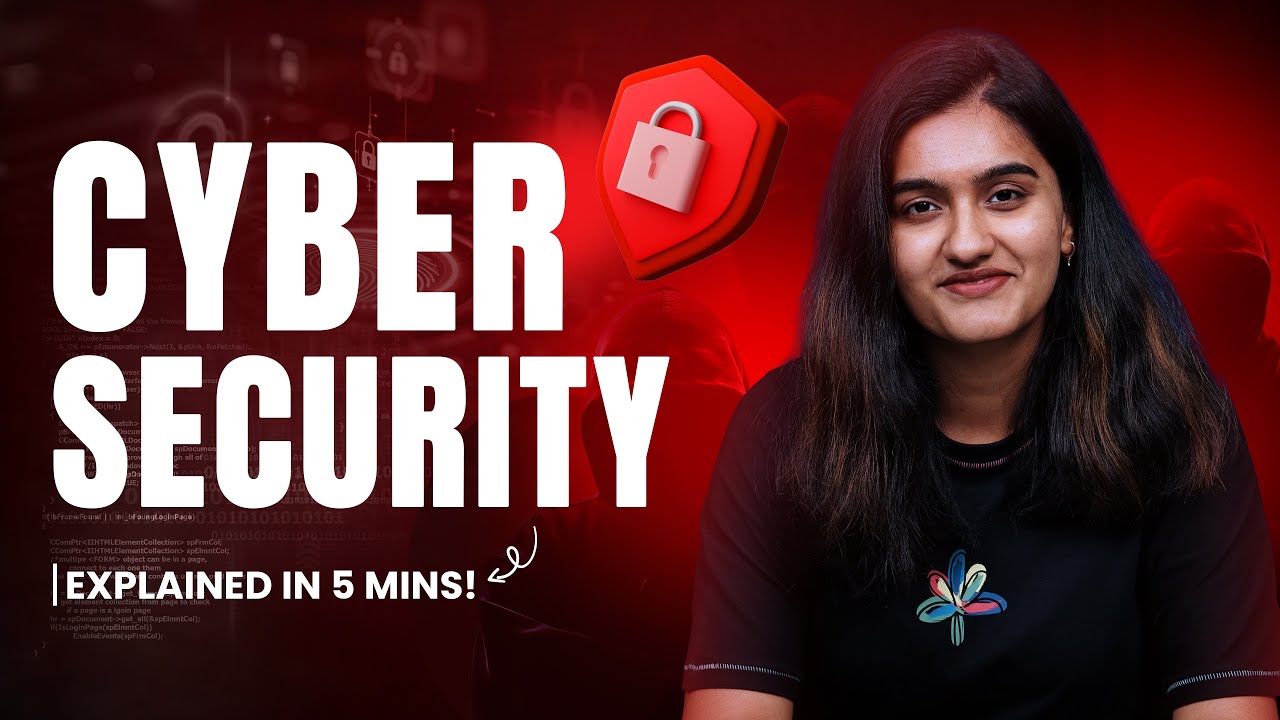 What is Cyber Security? |  Cyber Security In 5 Minutes | Intellipaat