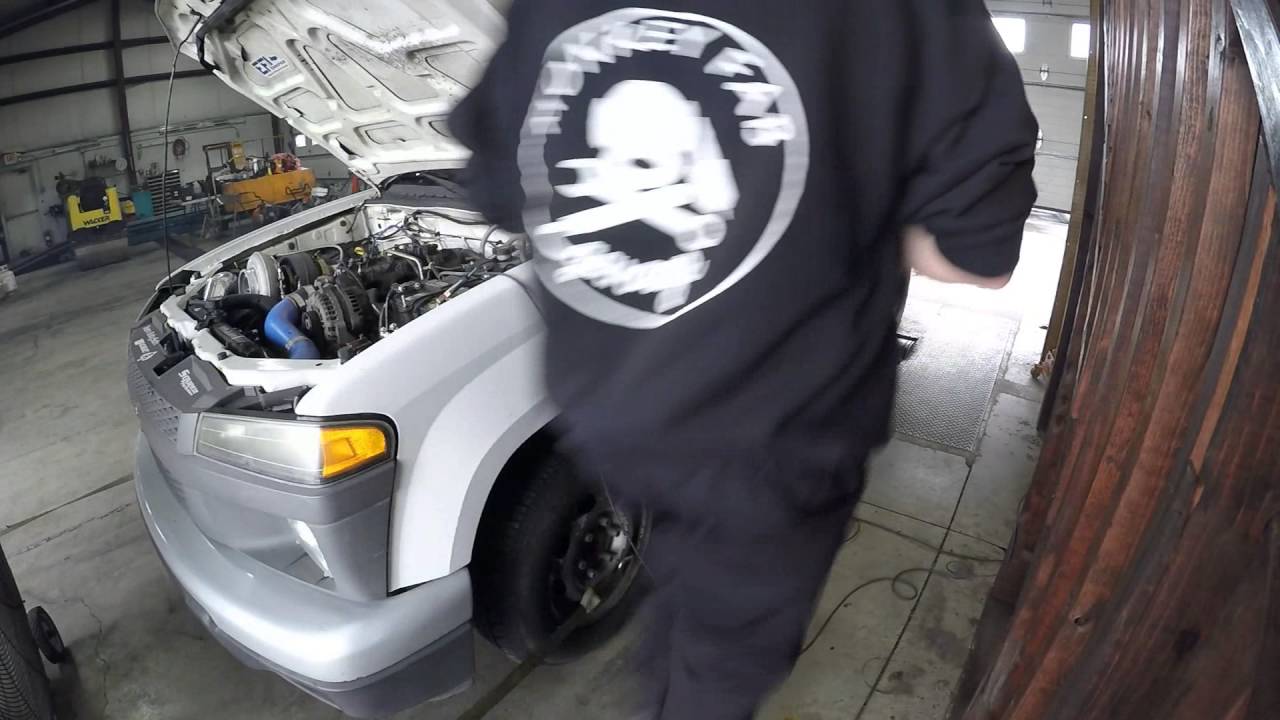 colyrado twin fuel pump hp testing on dyno e85 80lb injectors maxed