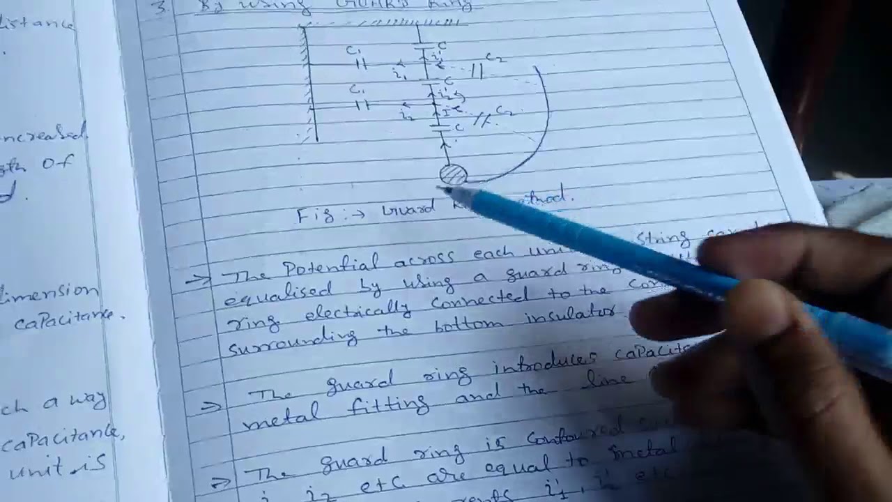 String Efficiency, Method of improving,and Numericals