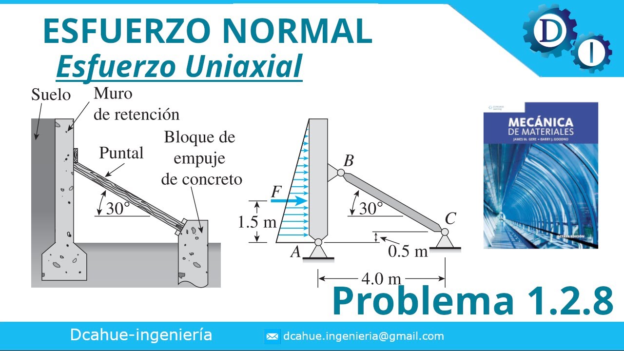 Esfuerzo Normal y Deformación Unitaria | Mecánica de materiales | James Gere | Ejercicio 1.2.8