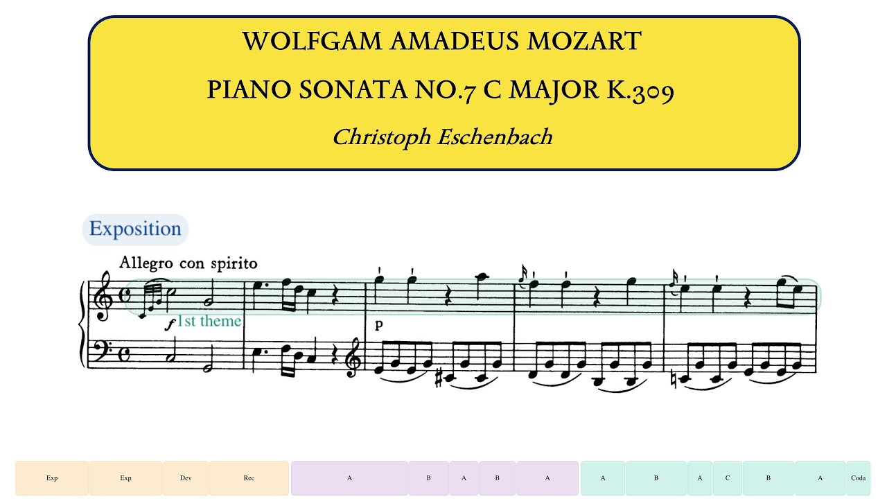 Mozart, Piano Sonata No.7 in C major K.309 (Christoph Eschenbach)