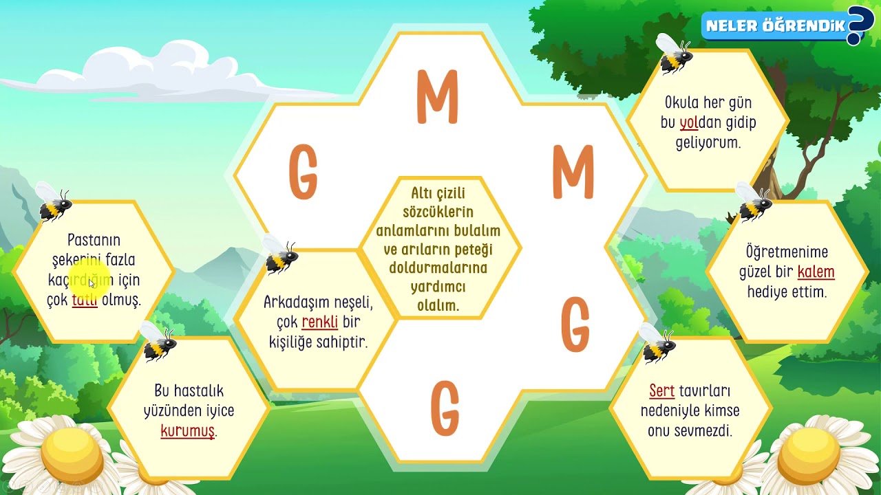 Gerçek Anlam - Mecaz Anlam | 4.Sınıf Türkçe