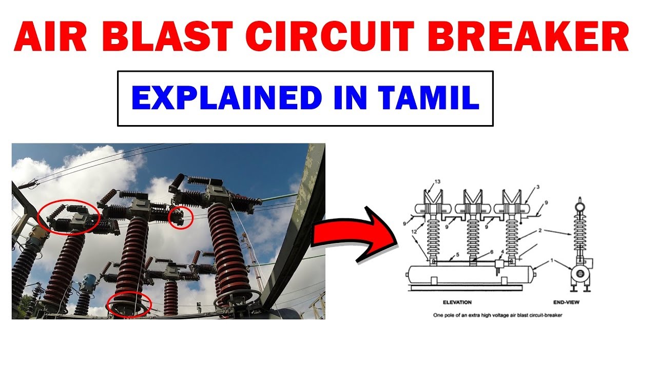 Air Blast Circuit Breaker-எப்படி வேலை செய்கிறது ? | Construction And Operation |Explained in Tamil