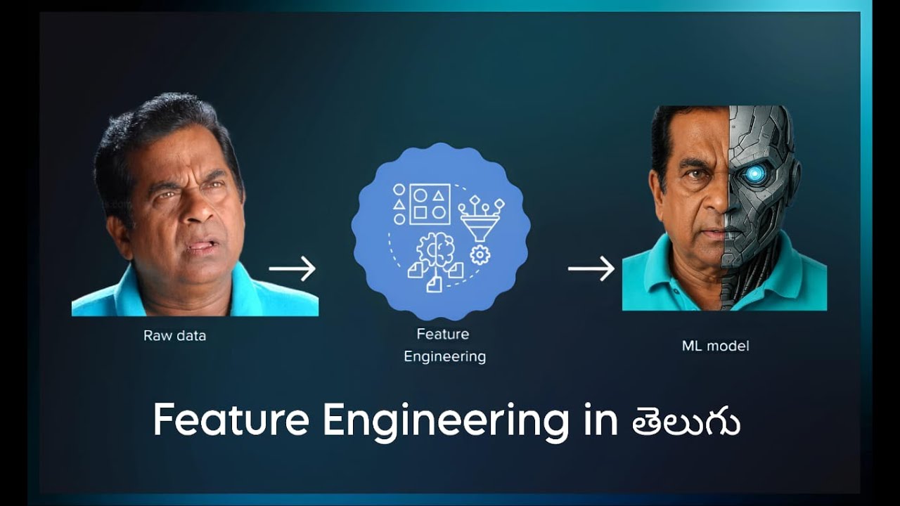 Feature Engineering | Feature Sampling | In-Depth Explanation In Telugu | ML Series | Trignanam |