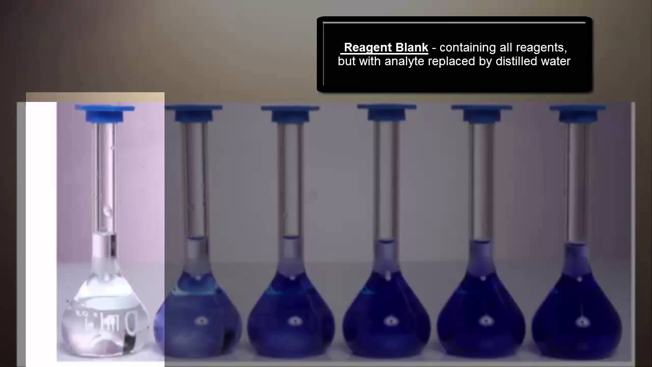 Intro to Spectroscopy