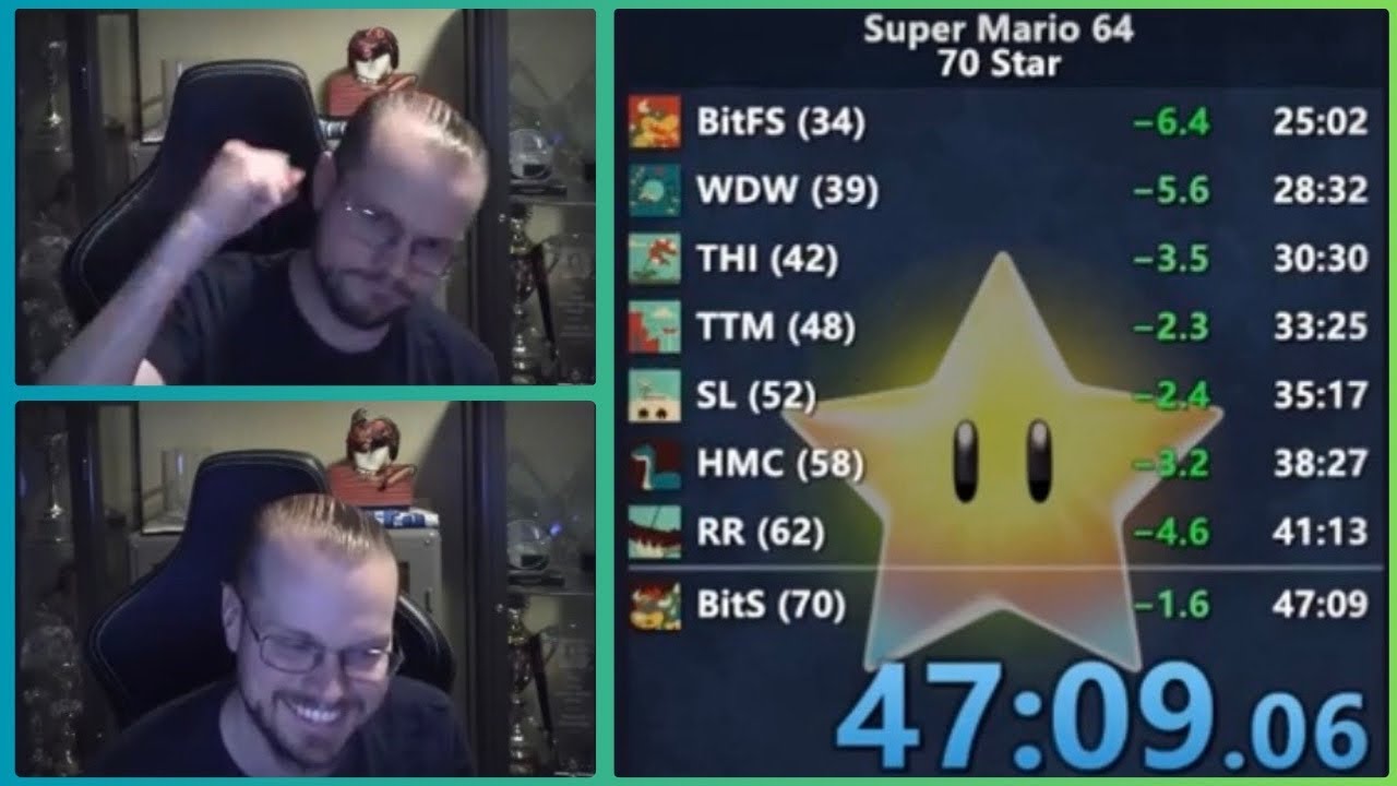 70star 47:09 NINTH PLACE