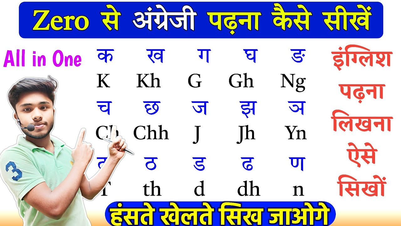 अंग्रेजी पढ़ना कैसे सीखें | How to learn English | English padhna kaise sikhe | इंग्लिश पढ़ना सीखें