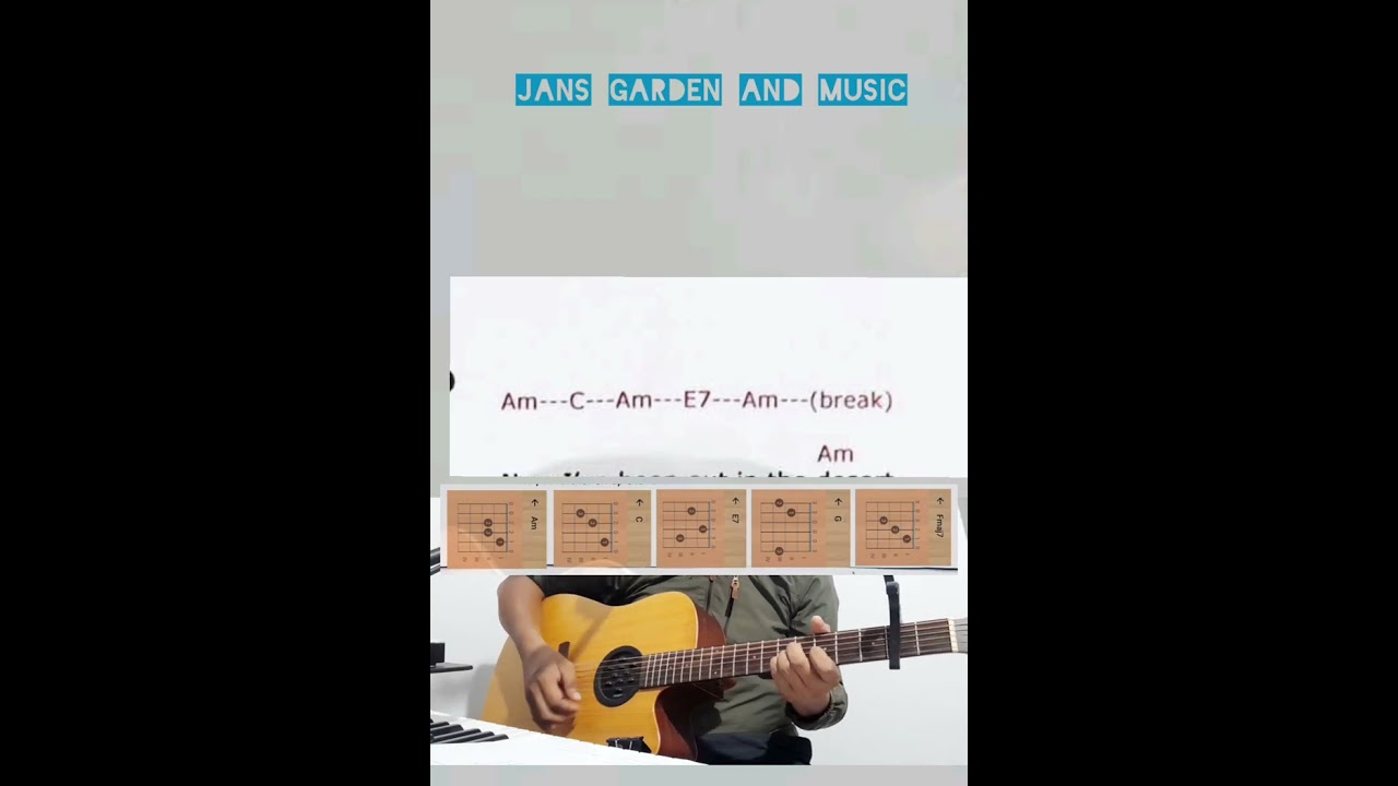 Jam Tutorial  -Further On Up The Road-