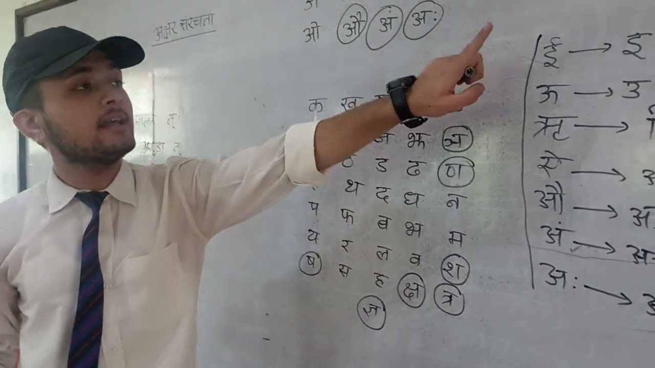 अक्षर संरचना । कक्षा प्रस्तुतीकरण । Akshar Samrachana । Presentation । #Class_12 #Nepali