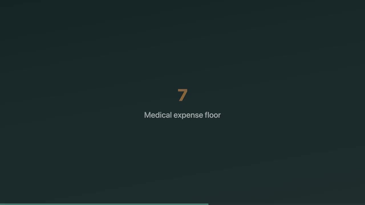 EA Exam Course: Schedule A Medical Deductions: Qualifying Costs + 7.5% AGI Floor (EA Exam)