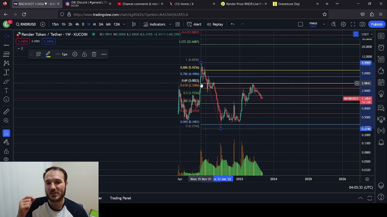 3 cryptos to PUMP YOUR BAGS, AAVE, RNDR, and FET