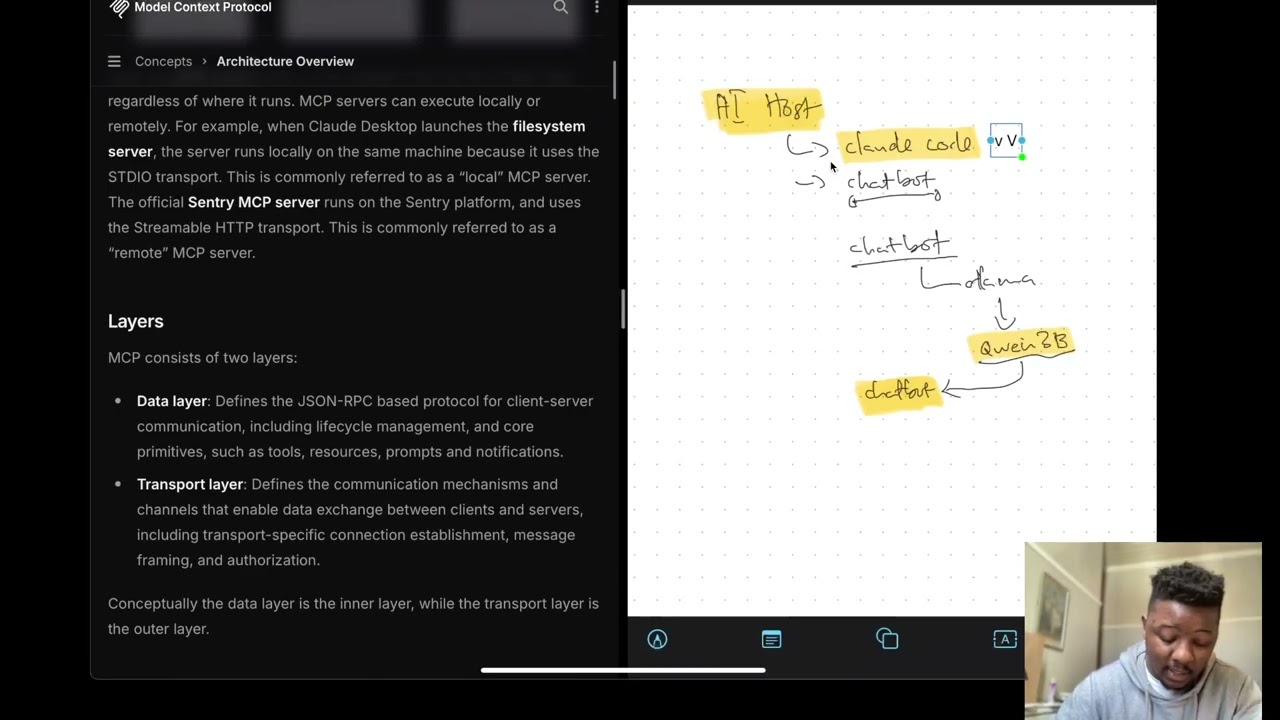 MCP Servers Explained in 10 Minutes: The Future of AI Integration