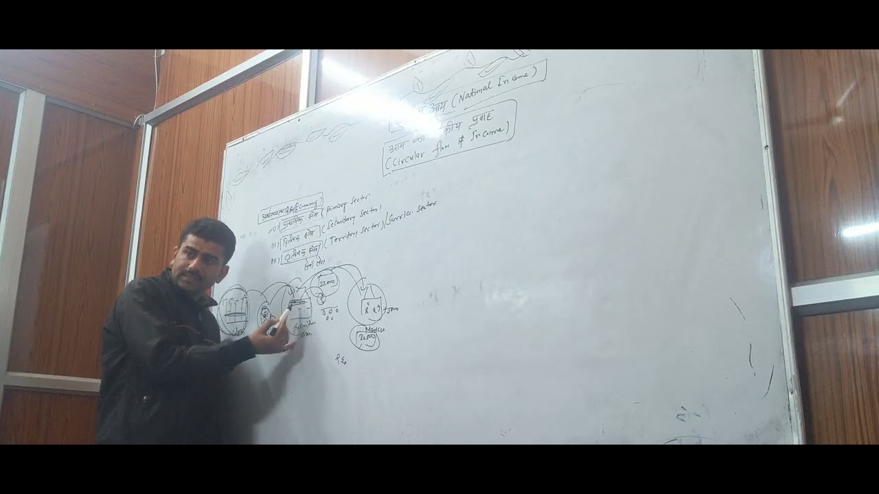 National income Part 1 