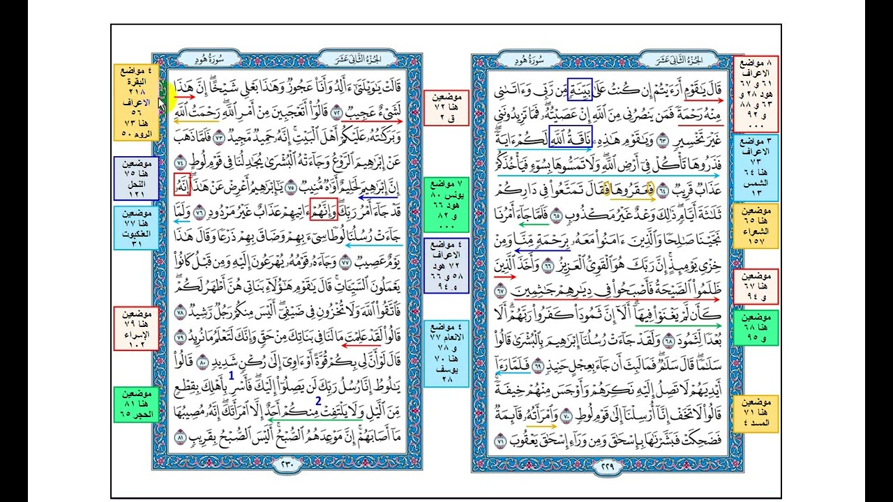 سورة هود ربع ( والي ثمود اخاهم صالحا )