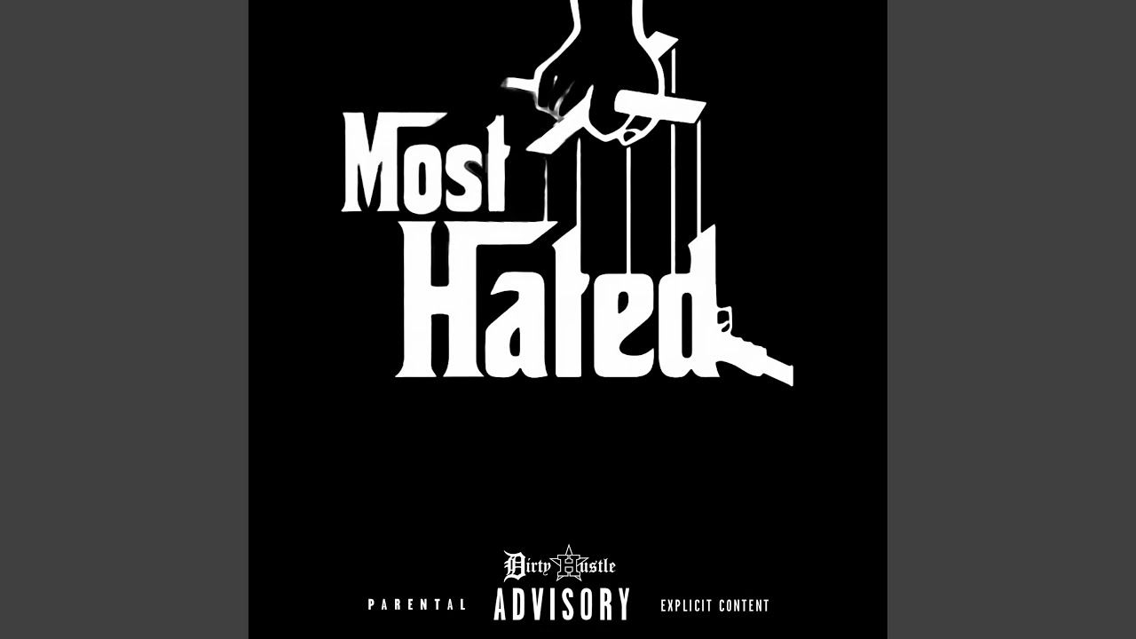 Most Hated