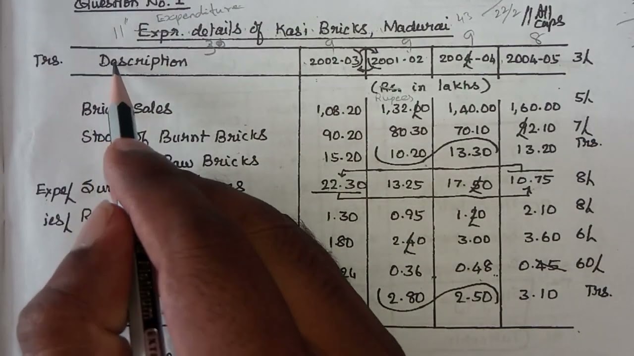 Typewriting English Junior Statement | Manuscript Model 1