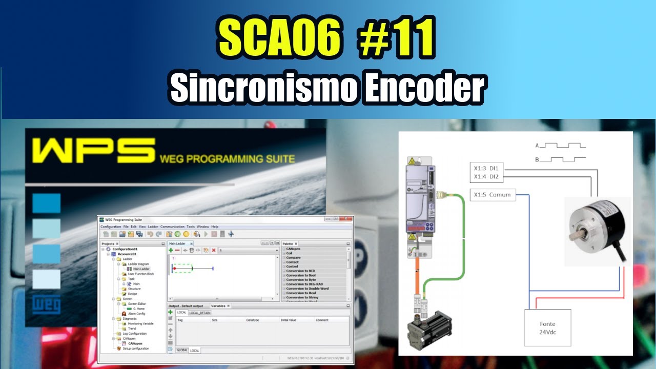 SCA06 #11 - Sincronismo Encoder