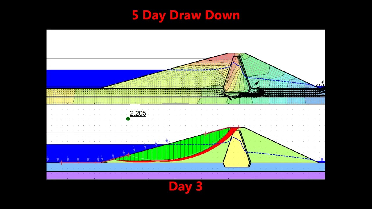 Slope Stability Analysis of Earth Embankment Dams - Rapid Drawdown (www.geotraining.ca)