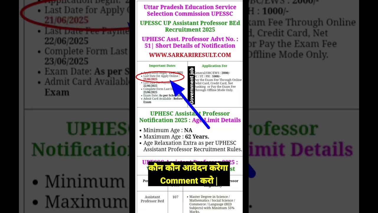 Uttar Pradesh Education Service Selection Commission UPESSC UPHESC Assistant Professor BEd 2025