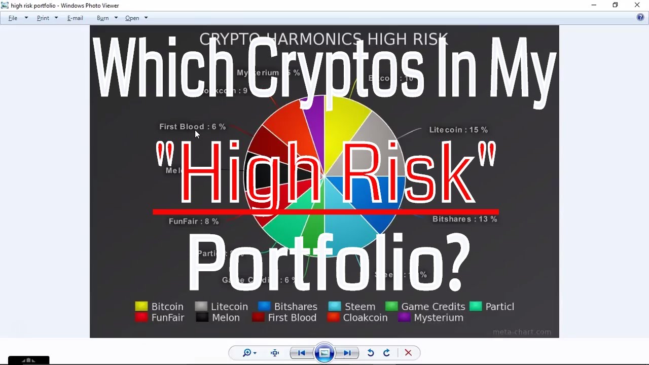 The 11 Cryptos In My 