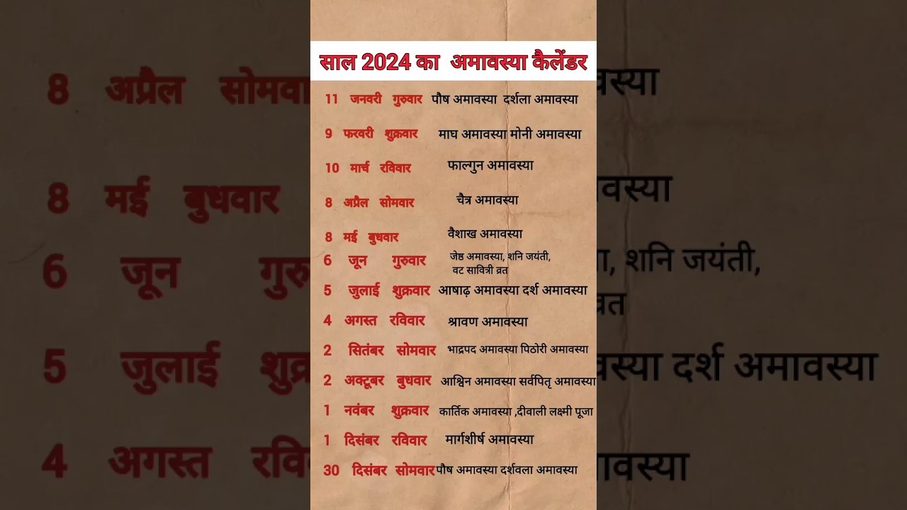 अमावस्या 2024 calendar |2024 Amavasya Date list ; Amavasya kab hai 2024 | #2024Amavasyalist