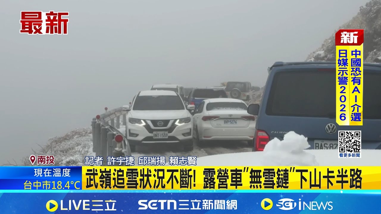 武嶺追雪狀況不斷! 露營車''無雪鏈''下山卡半路 台14線塞車至少5小時 民眾徒步逾3小時上山│ 記者 許宇捷 邱瑞揚 賴志賢│新聞一把抓20251227│三立新聞台