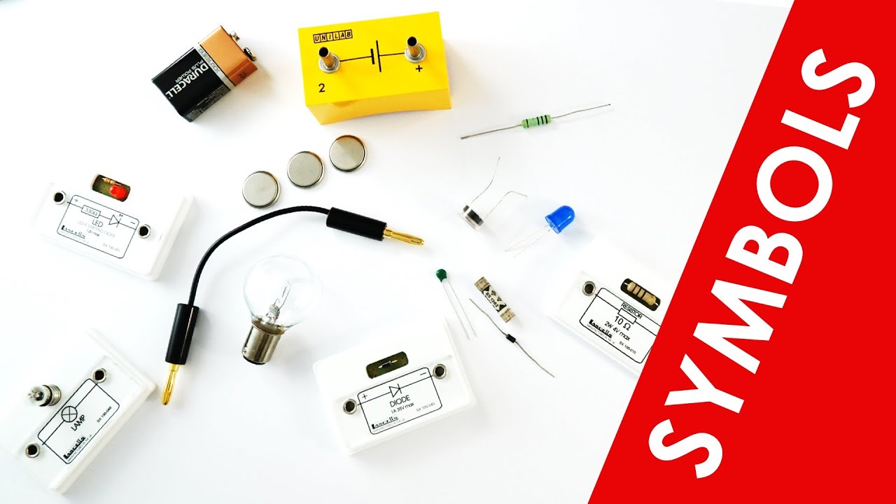 Circuit Components and Symbols - GCSE Physics