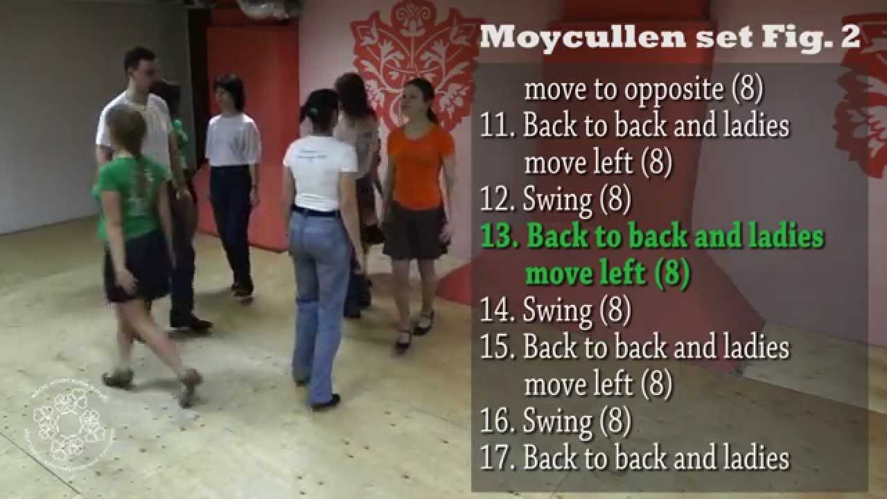 Moycullen set. Figure 2