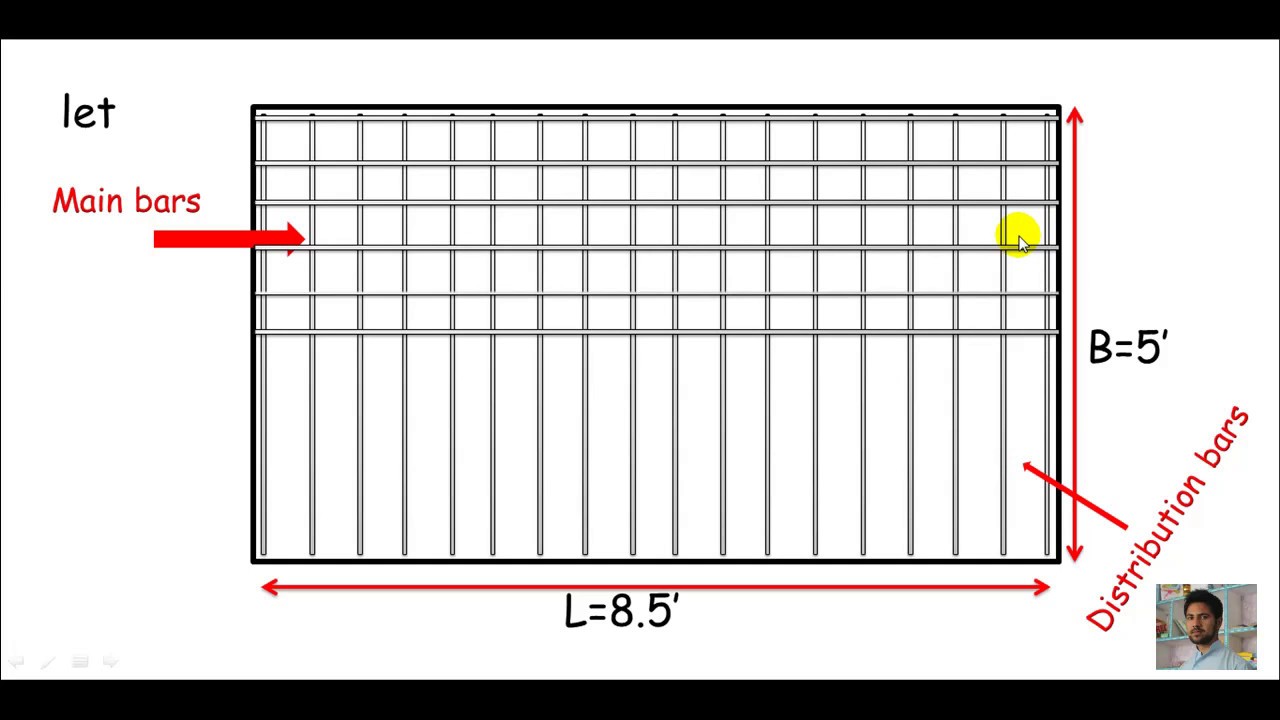 1) расчет количества стали для слябов (пример №1)
