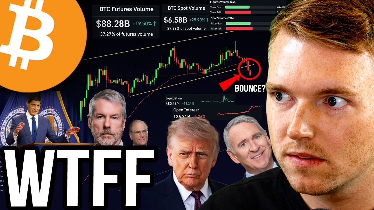 ЧЕРНАЯ СУББОТА?? ЛОВУШКА ЛИКВИДАЦИИ БИТКОИНА НА ВЫХОДНЫХ!!!!!