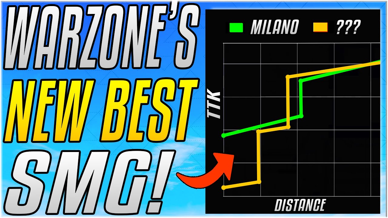 WARZONE'S BEST SMG!! The Pro's Choice For Competitive! [Best MW MP5 Cold War Warzone]